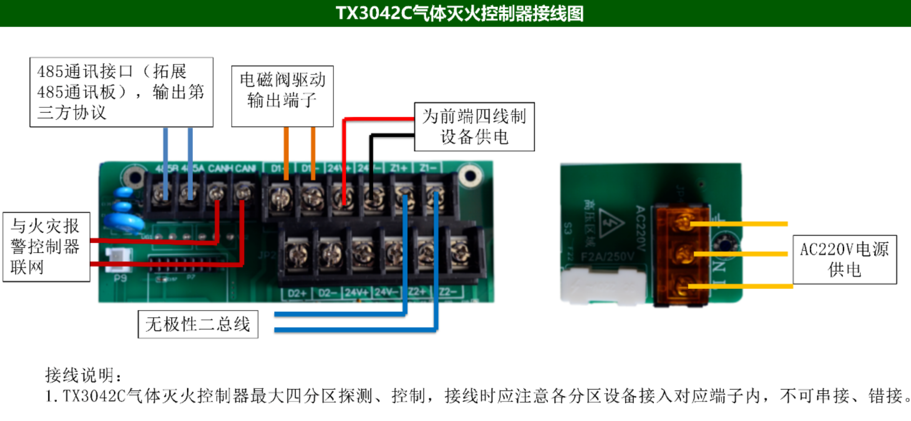 泰和安TX3042C氣體滅火控制器接線圖 泰和安TX3042C氣體滅火控制器接線圖